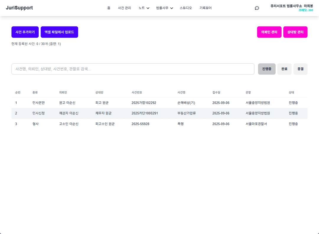 사건 관리 대시보드